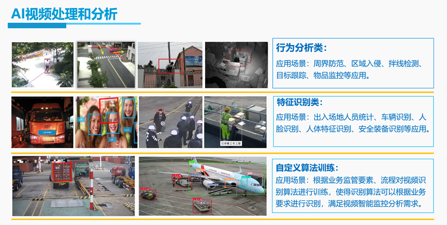 視頻大數(shù)據(jù)分析平臺(tái)